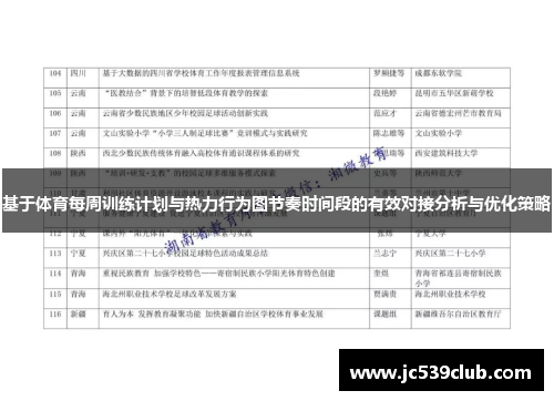 基于体育每周训练计划与热力行为图节奏时间段的有效对接分析与优化策略